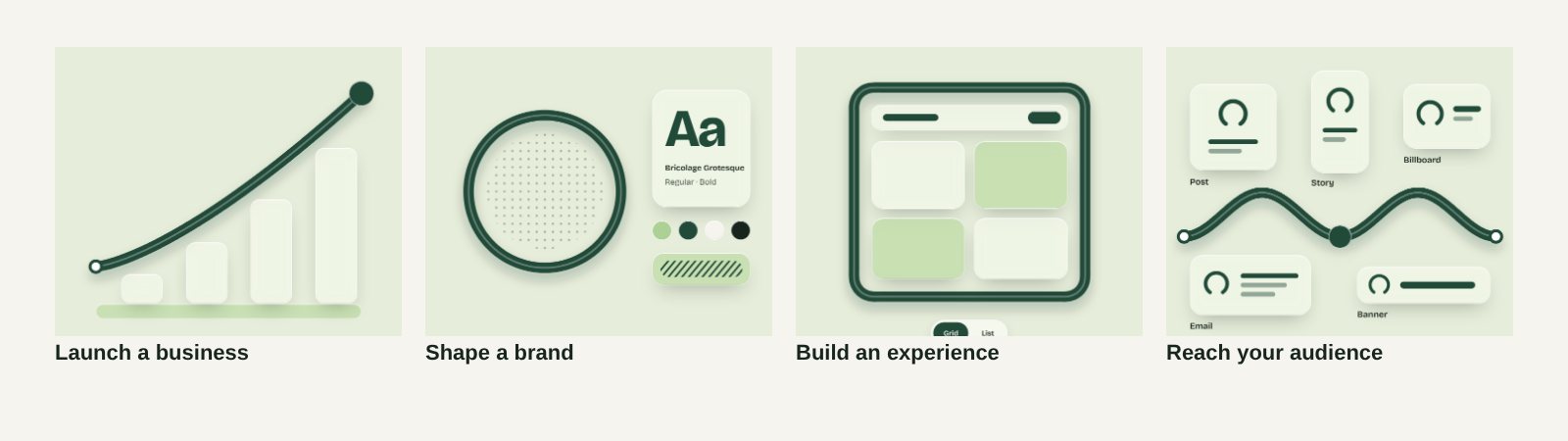 Four versions of the homepage ribbon, one per visitor goal: a rising foundation, an identity ring with a type card, a device with interface tiles, and a family of campaign formats.